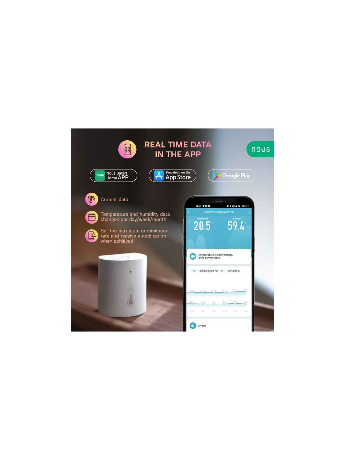 NOUS E5 - Capteur de température et d'humidité ZigBee - Compatible Tuya, eedomus, Jeedom, HomeAssistant, etc..