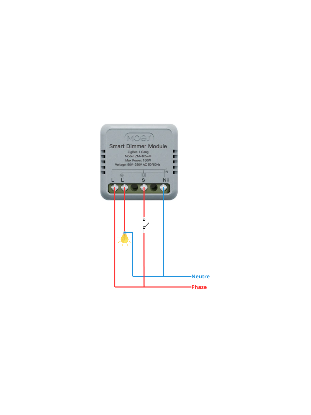 Moes "ZM-105-M-MS" - Micromodule Mini ZigBee variateur de lumière - Compatible Tuya, Lidl Home, Jeedom, HomeAssistant, etc...