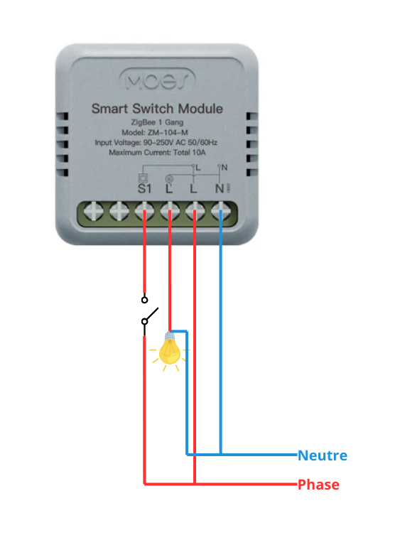 Moes "ZRM-104-M-MS" - Micromodule Mini ZigBee 1 sortie ON/OFF 10A - Compatible Tuya, Lidl Home, Jeedom etc...