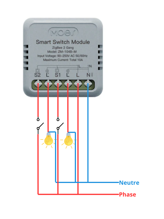 Moes "ZRM-104B-M-MS" - Micromodule Mini ZigBee 2 sorties ON/OFF 10A - Compatible Tuya, Lidl Home, Jeedom etc...