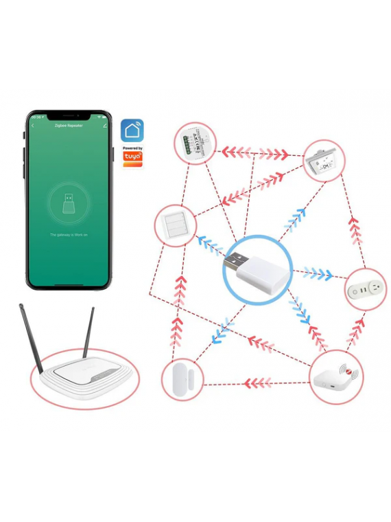 Moes "ZZJ-JM-MS" - Répéteur/Routeur ZigBee alimenté par USB, compatible Tuya Smart Life, Lidl Home, etc...