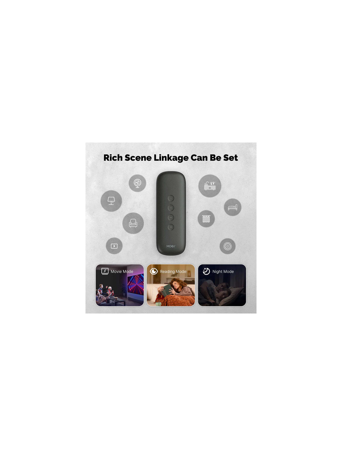 Moes "ZR-SR-R01-GY-MS" - Télécommande ZigBee 4 boutons (12 scénarios) - Compatible Tuya Smart Life et Lidl Home