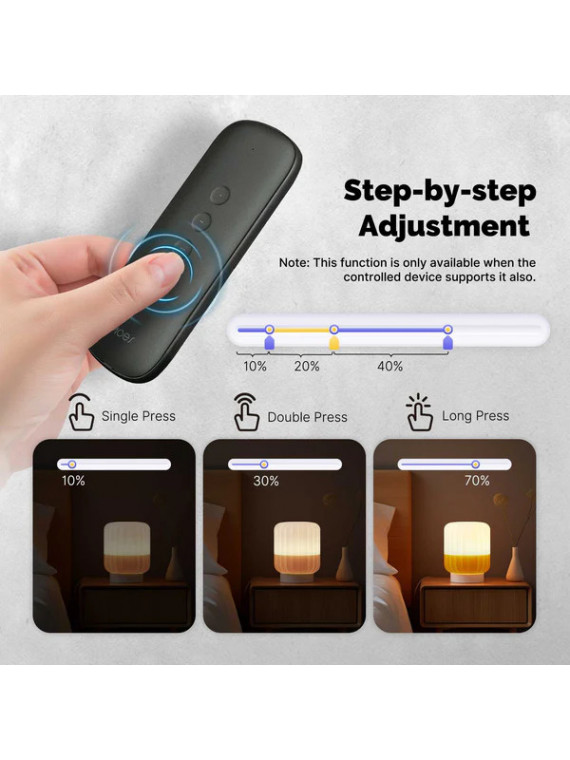Moes "ZR-SR-R01-GY-MS" - Télécommande ZigBee 4 boutons (12 scénarios) - Compatible Tuya Smart Life et Lidl Home Moes "ZR-SR-R01-GY-MS" - Télécommande ZigBee 4 boutons (12 scénarios) - Compatible Tuya Smart Life et Lidl Home