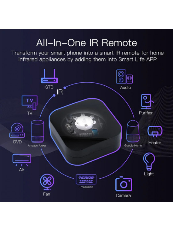 Moes "ZR-X-R11-A-MS" - Émetteur, Télécommande, Contrôleur universelle Infrarouge ZigBee - Compatible Tuya, Jeedom, HomeAssistant