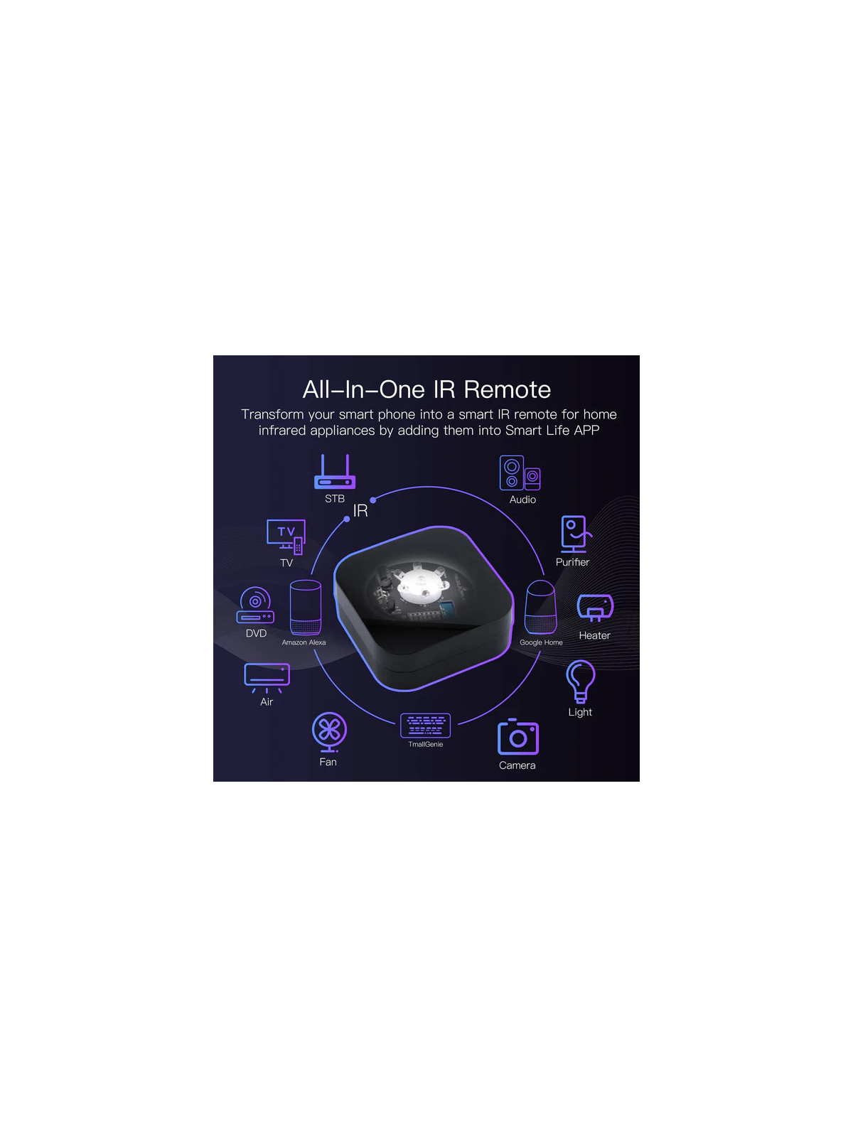 Moes "ZR-X-R11-A-MS" - Émetteur, Télécommande, Contrôleur universelle Infrarouge ZigBee - Compatible Tuya, Jeedom, HomeAssistant