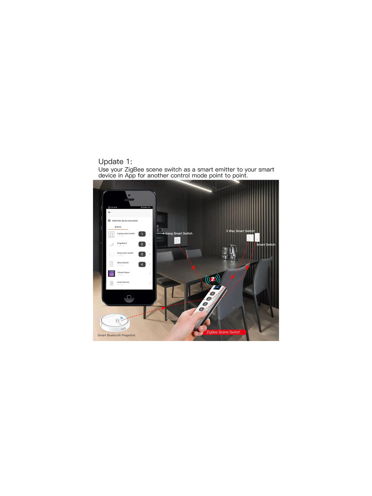 Moes "ZS-SR4-2169-MS" - Télécommande ZigBee 4 boutons (12 scénarios) - Compatible Tuya Smart Life