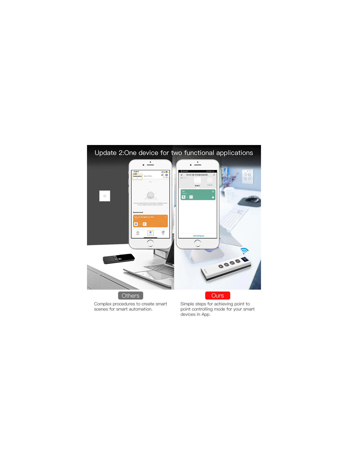 Moes "ZS-SR4-2169-MS" - Télécommande ZigBee 4 boutons (12 scénarios) - Compatible Tuya Smart Life
