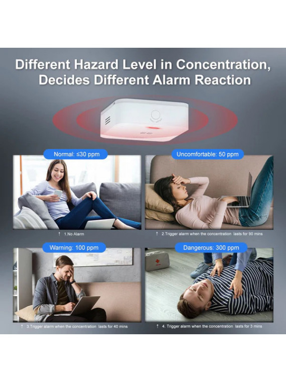 Moes "ZSS-HM-CO-A-MS" - Détecteur de monoxyde de carbon (CO) ZigBee - Compatible Tuya Smart Life Moes "ZSS-HM-CO-A-MS" - Détecteur de monoxyde de carbon (CO) ZigBee - Compatible Tuya Smart Life