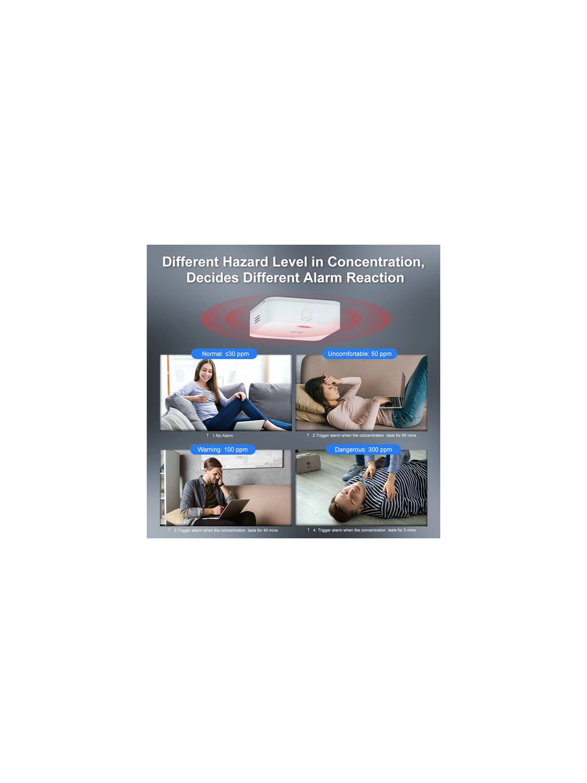 Moes "ZSS-HM-CO-A-MS" - Détecteur de monoxyde de carbon (CO)  ZigBee - Compatible Tuya Smart Life