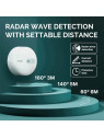 Moes "ZSS-LP-HP02-MS" - Détecteur de présence ZigBee (Technologie radar) - Compatible Tuya Smart Life Moes "ZSS-LP-HP02-MS" - Détecteur de présence ZigBee (Technologie radar) - Compatible Tuya Smart Life