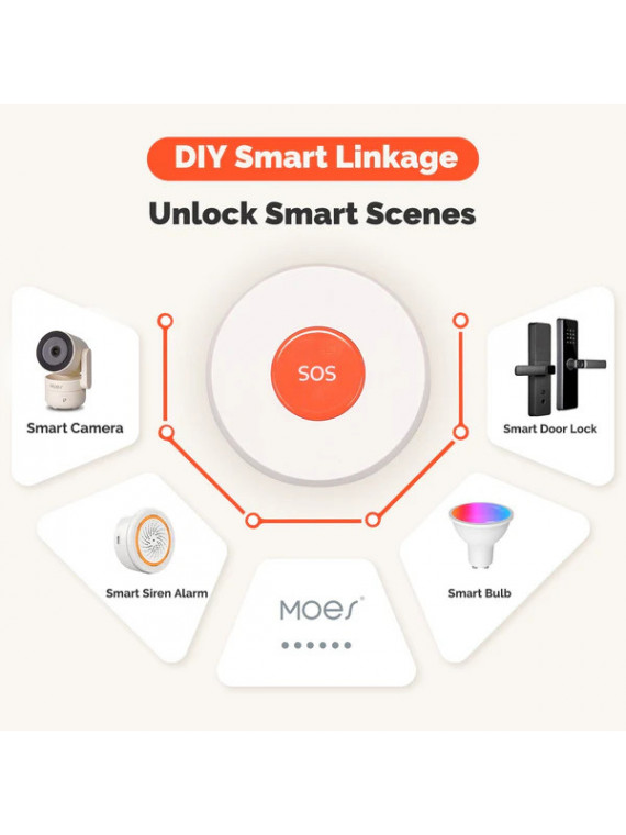 Moes "ZSS-Z-SOS-C-EN" - Bouton d'urgence / SOS / Déclencheur de scène ZigBee - Compatible Tuya Smart Life Moes "ZSS-Z-SOS-C-EN" - Bouton d'urgence / SOS / Déclencheur de scène ZigBee - Compatible Tuya Smart Life