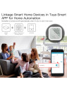 Moes "ZSS-KB-TH-LX-C-MS" - Capteur ZigBee de température et d'humidité avec écran -Compatible Tuya Smart Life, Lidl Home, Jeedom Moes "ZSS-KB-TH-LX-C-MS" - Capteur ZigBee de température et d'humidité avec écran -Compatible Tuya Smart Life, Lidl Home, Jeedom