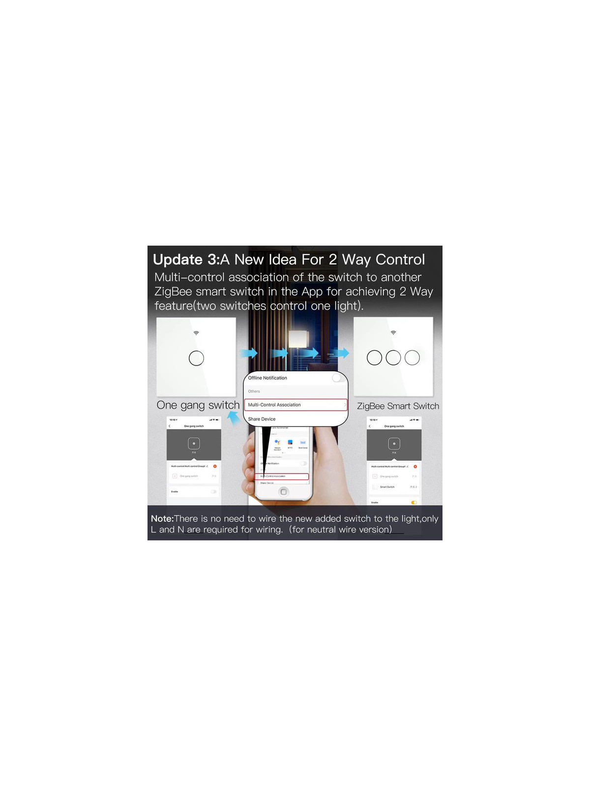 Moes "ZS-EU3-XX-MS" - Interrupteur 3 sorties ZigBee pour éclairage à câblage avec ou sans neutre - Compatible Tuya Smart Life