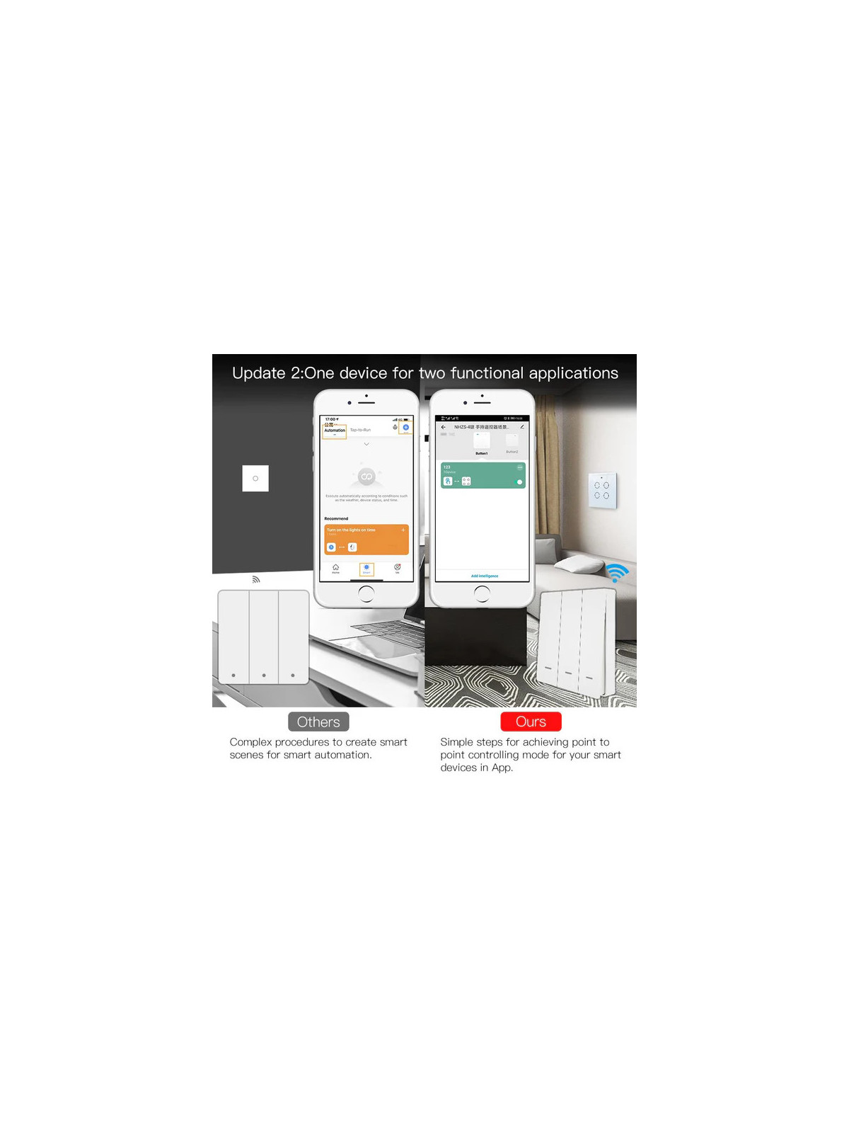 Moes "ZT-B-EU2-MS" - Interrupteur émetteur mural / contrôleur de scènes ZigBee à 2 boutons - Compatible Tuya Smart, Lidl Home