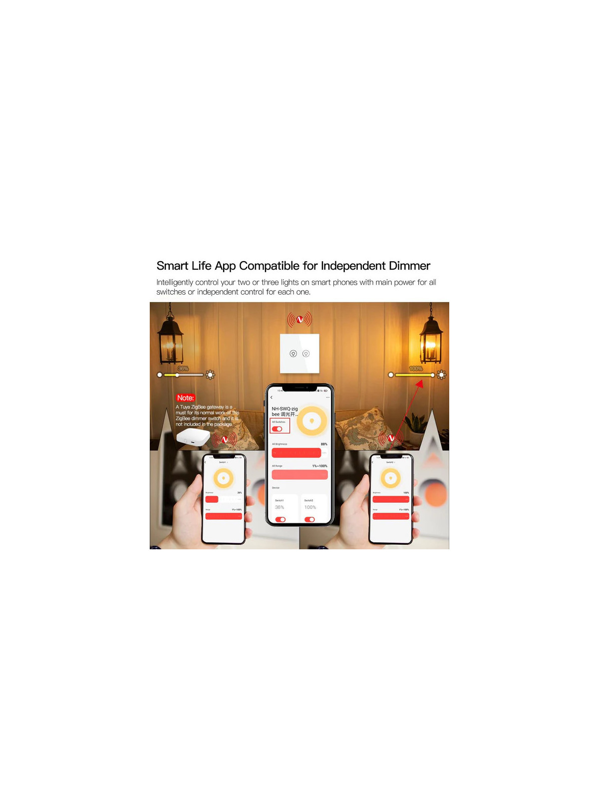 Moes "ZS-EUD1-XX-MS" - Interrupteur 1 sortie variateur de lumière avec neutre ZigBee - Compatible Tuya Smart Life