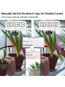 Moes "WWP-BY-908" - Système d'arrosage WiFi par microgouttes pour plantes - Compatible Tuya Smart Life, Alexa et Google Home