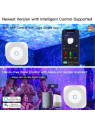Moes "WL-NX-EUSPF-MS" - Projecteur WiFi d'ambiances colorées avec synchronisation musicale - Compatible Lidl Home, Tuya, Alexa