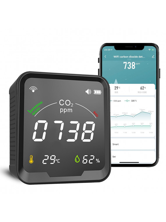 Moes "WSS-FB-CO2-U-MS" - Capteur WiFi 3 en 1 avec écran - Dioxyde de carbone (CO2) + Température + Humidité - Compatible Tuya