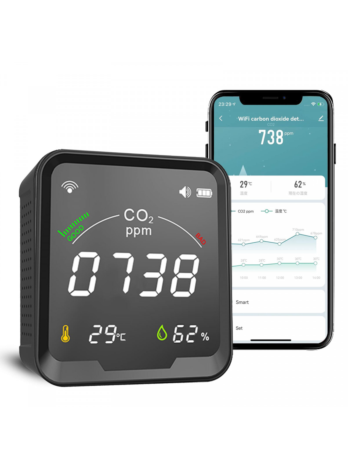 Moes "WSS-FB-CO2-U-MS" - Capteur WiFi 3 en 1 avec écran - Dioxyde de carbone (CO2) + Température + Humidité - Compatible Tuya