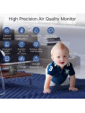 Moes "WSS-FB-CO2-U-MS" - Capteur WiFi 3 en 1 avec écran - Dioxyde de carbone (CO2) + Température + Humidité - Compatible Tuya