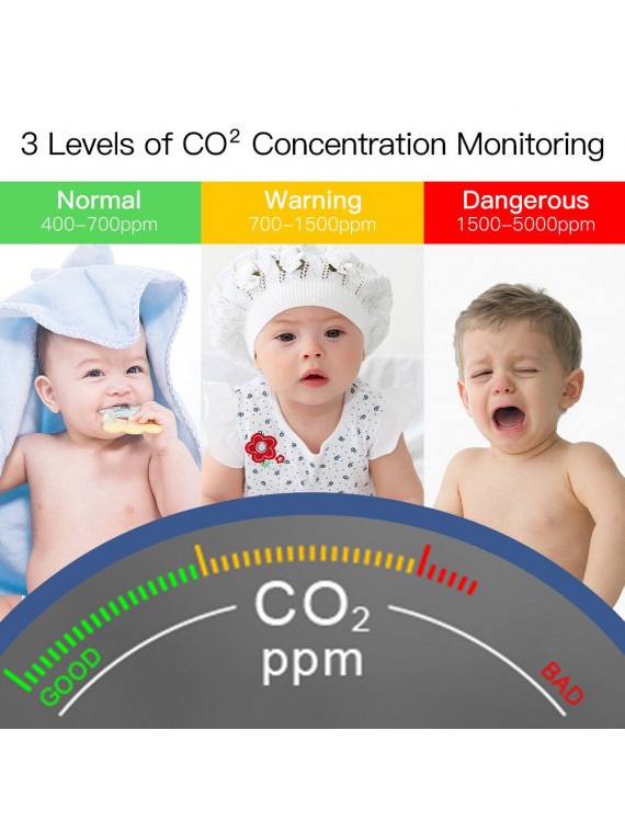Moes "WSS-FB-CO2-U-MS" - Capteur WiFi 3 en 1 avec écran - Dioxyde de carbone (CO2) + Température + Humidité - Compatible Tuya