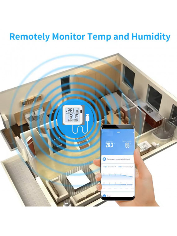 Moes "WSS-FL-TH16-WH-EN" - Capteur de température et d'humidité WiFi avec écran - Compatible Tuya Smart Life et Lidl Home