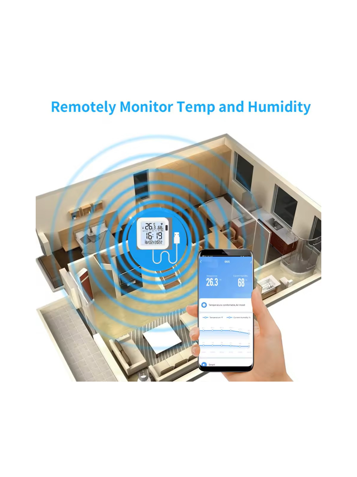Moes "WSS-FL-TH16-WH-EN" - Capteur de température et d'humidité WiFi avec écran - Compatible Tuya Smart Life et Lidl Home