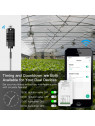 Moes "WM-103-MS" - Module WiFi contacteur deux relais + sondes filaires de température et d'humidité - Compatible Tuya