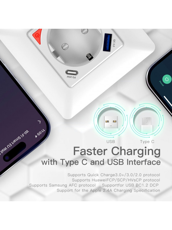 Moes "WK-Y-EU-1U1C-WH-EN" - Prise encastrée WiFi 16A - 1x ports USB + 1x port Type-C pour charge rapide - Compatible Tuya