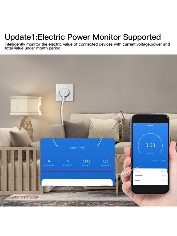 Moes "WK-FR16M-XX-MS" - Prise WiFi murale encastrée 16A connectée avec mesure de conso - Compatible Tuya, Google Home et Alexa