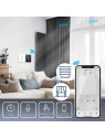 Moes "WS-V-EUC-3D-XX-MS" - Interrupteur WiFi tactile pour volet roulant - Compatible Tuya Smart Life, Google Home et Alexa