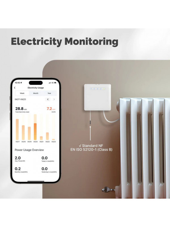 Moes "WHT-PT01-M-EN" - Thermostat WiFi programmable pour Fil Pilote + Mesure de conso - Compatible Tuya, Google et Alexa