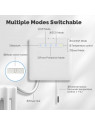 Moes "WHT-PT01-M-EN" - Thermostat WiFi programmable pour Fil Pilote + Mesure de conso - Compatible Tuya, Google et Alexa