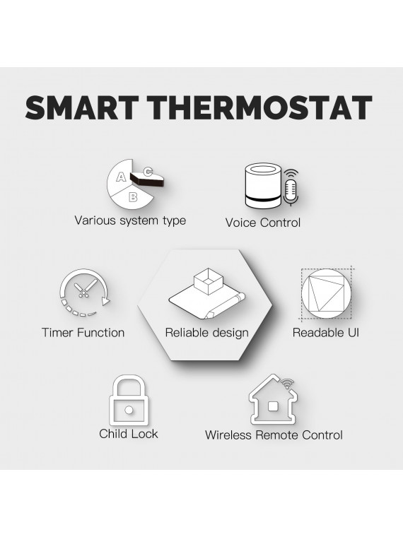 Moes "WHT-009-GA-XX-MS" - Thermostat WiFi pour plancher chauffant hydraulique - Compatible Tuya Smart Life, Google Home et Alexa