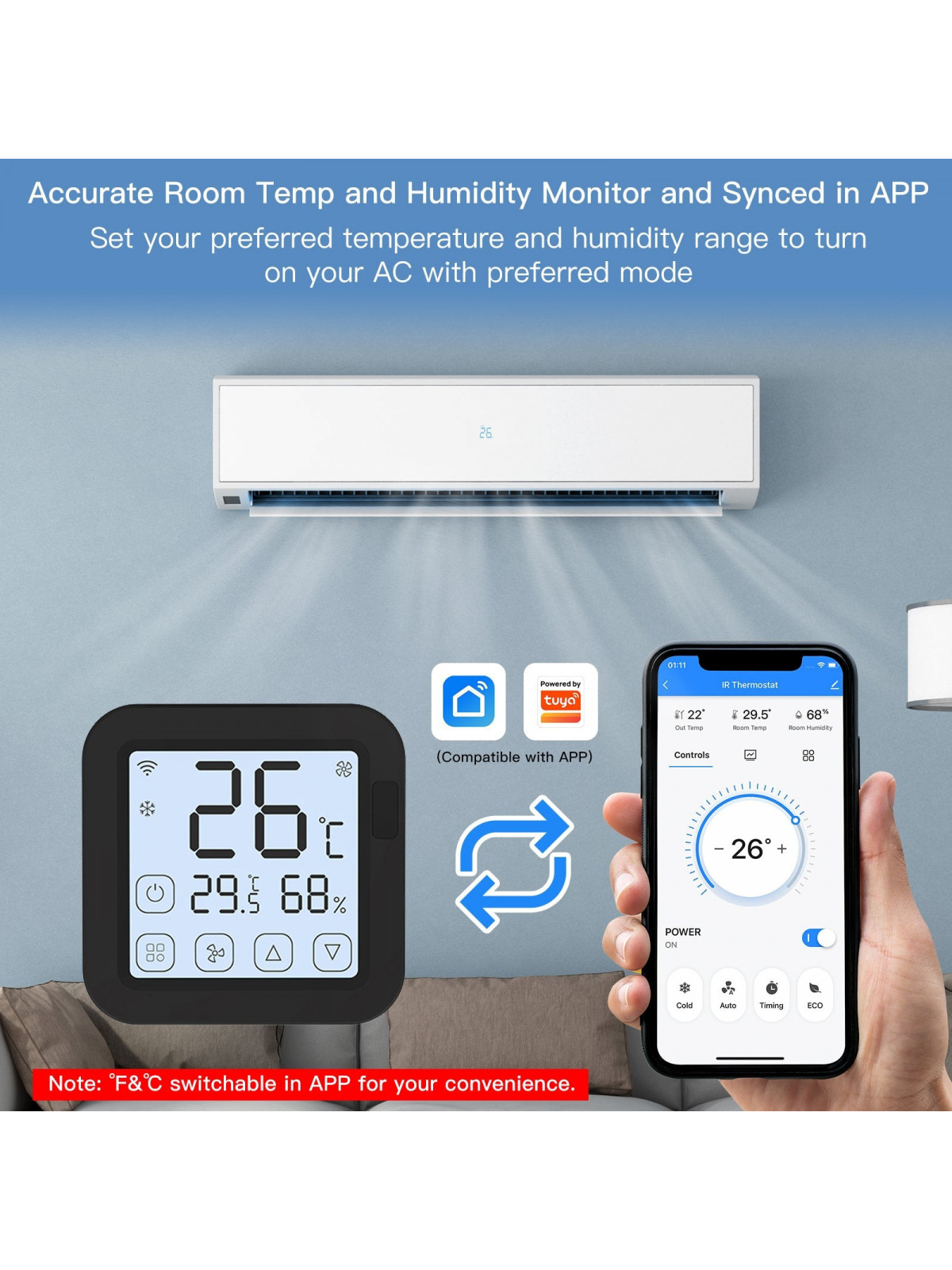 Moes "WR-FL-S16-BK-MS" - Thermostat WiFi pour climatiseur IR - Capteur de température et d'humidité avec écran - Compatible Tuya
