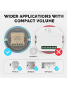Moes "WM-104-M-MS" - Micromodule WiFi relai ON/OFF 10A - Compatible Tuya Smart Life, Google Home et Amazon Alexa