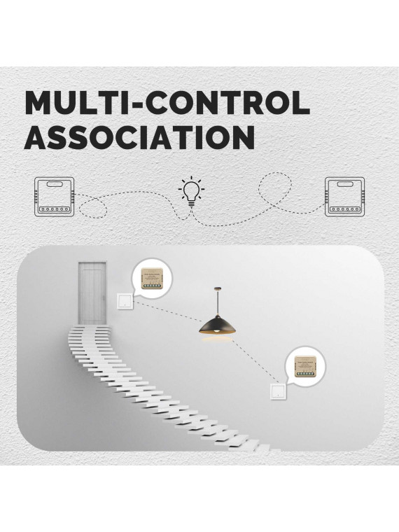 Moes "WM-104-M-MS" - Micromodule WiFi relai ON/OFF 10A - Compatible Tuya Smart Life, Google Home et Amazon Alexa