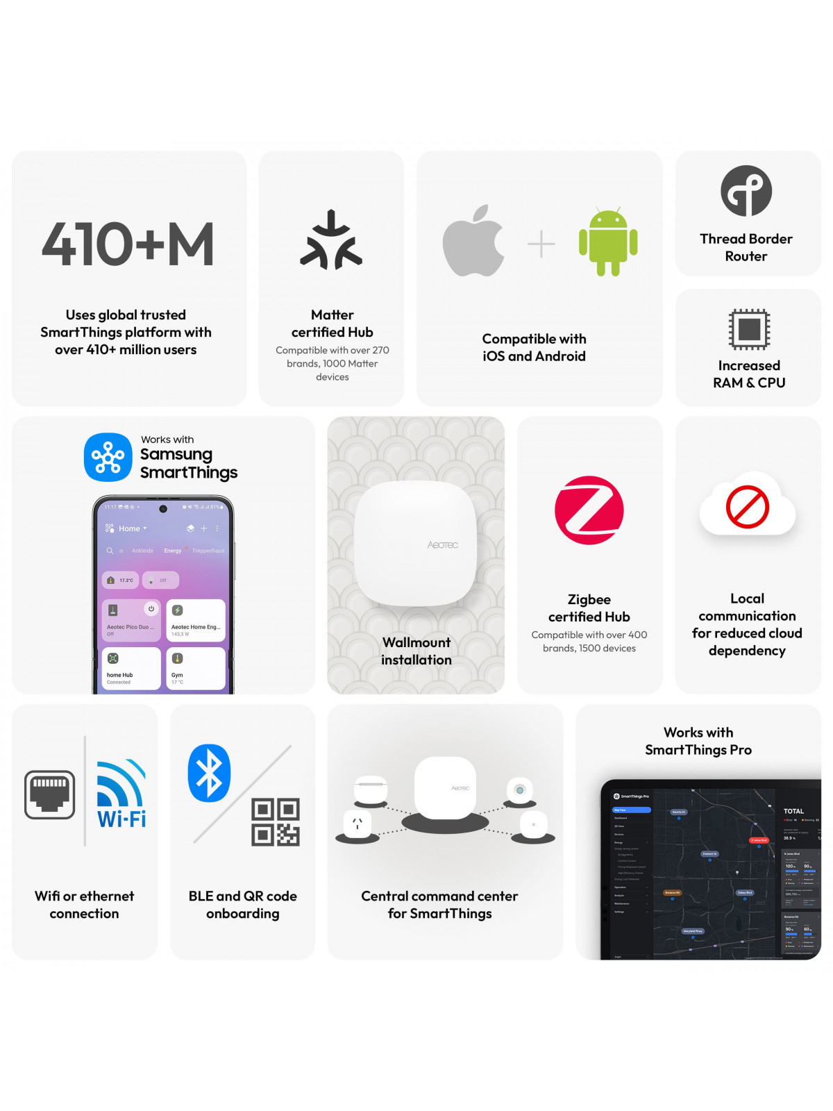 Aeotec SmartThings AEOHUBV4EU "Smart Home Hub 2" - Box/contrôleur domotique Zigbee et Matter - Compatible Google Home et Alexa