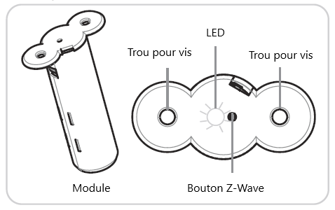 Présentation de l'Aeotec ZW187