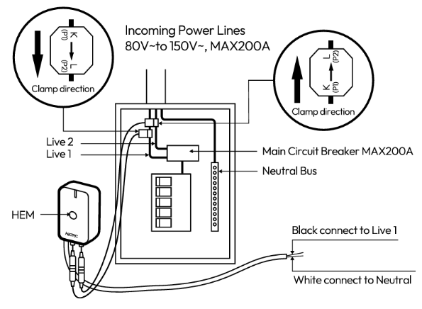 Câblage biphasé du compteur Z-Wave série 800 Aeotec ZW1046-3C60