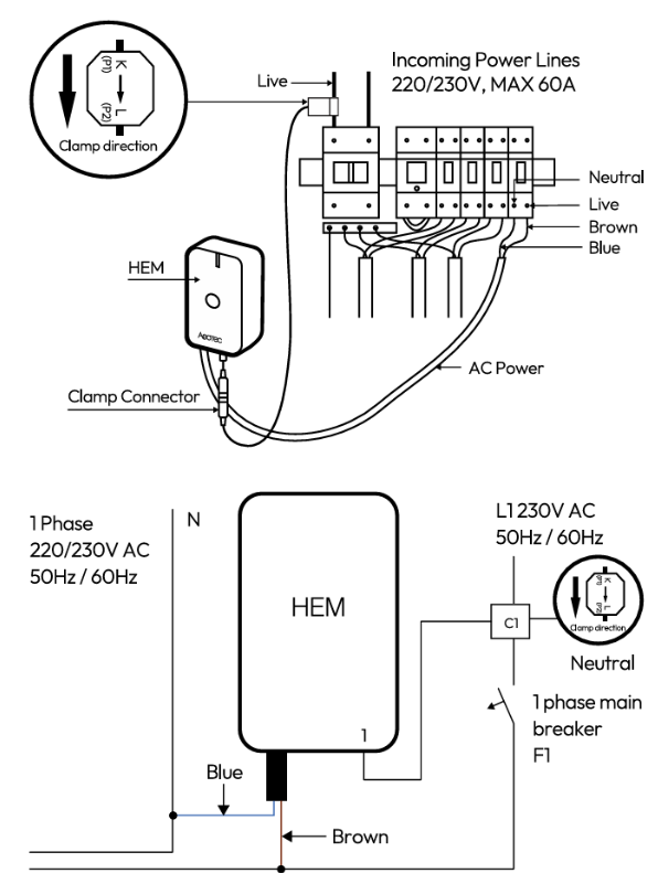 Câblage monophasé du compteur Z-Wave série 800 Aeotec ZW1046-3C60
