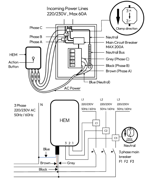 Câblage triphasé du compteur Z-Wave série 800 Aeotec ZW1046-3C60