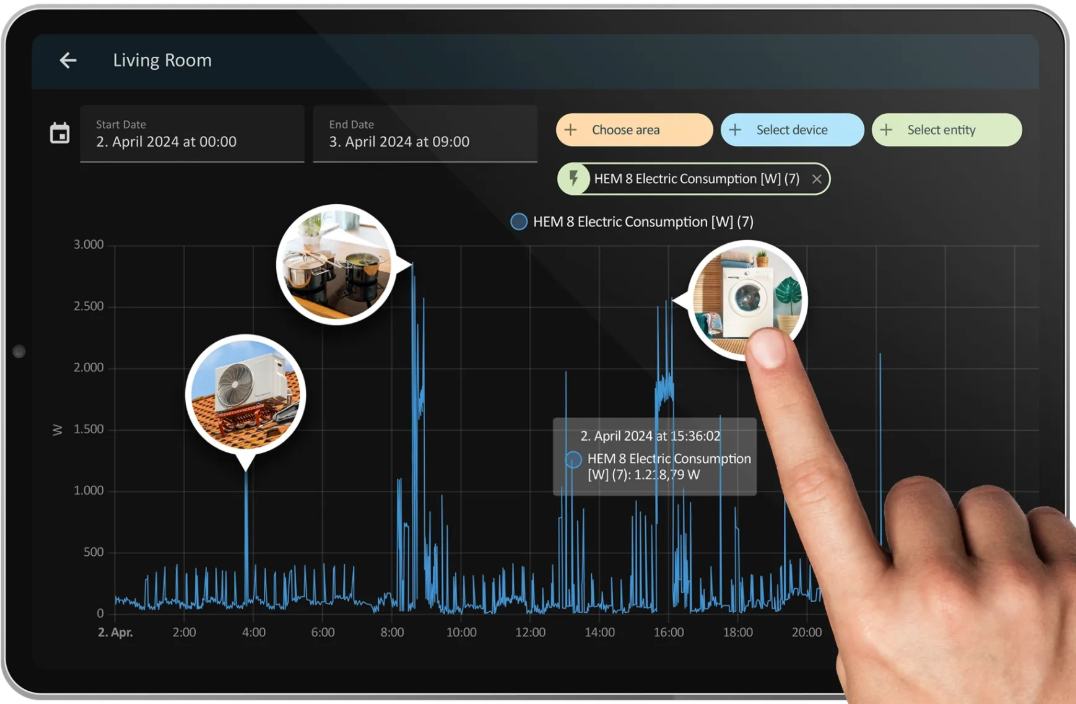 Gardez le contrôle avec le compteur Z-Wave série 800 Aeotec ZW1046-3C60