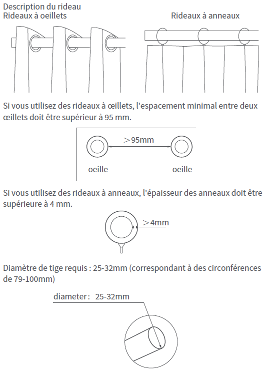 Installation du Xiaomi Aqara CM-M01-ROD