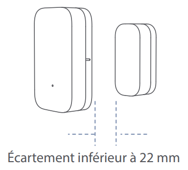 Installation du Xiaomi Aqara DW-S03D
