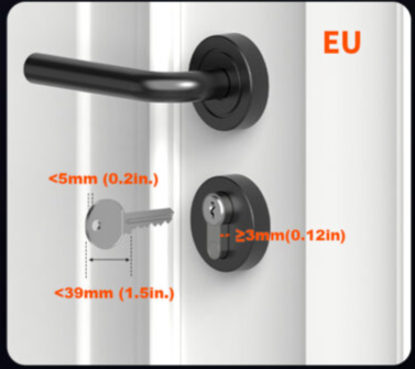 Serrures compatibles avec le Xiaomi Aqara EL-D02D