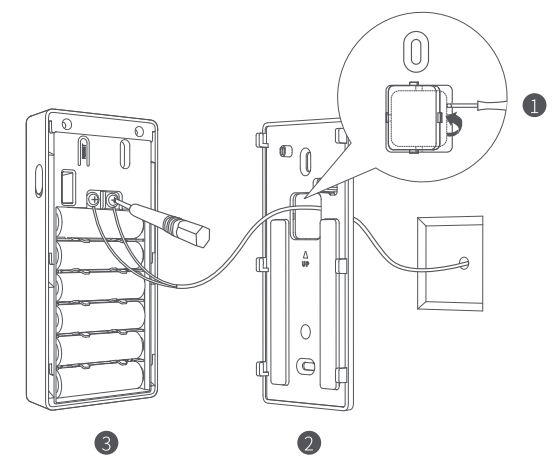 Alimentation filaire du Xiaomi Aqara SVD-C03