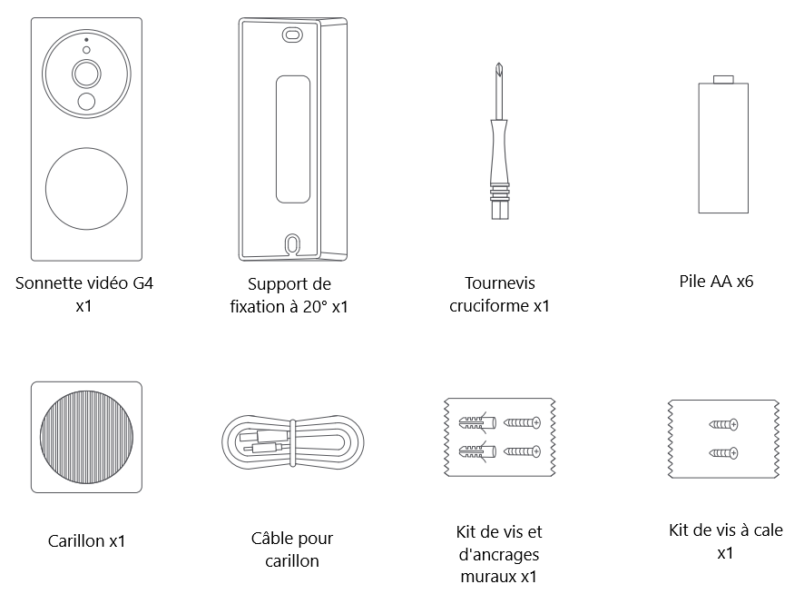 Contenu de la boite du Xiaomi Aqara SVD-C03