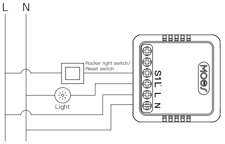Câblage électrique du micromodule WiFi relais Moes WM-104-M-MS