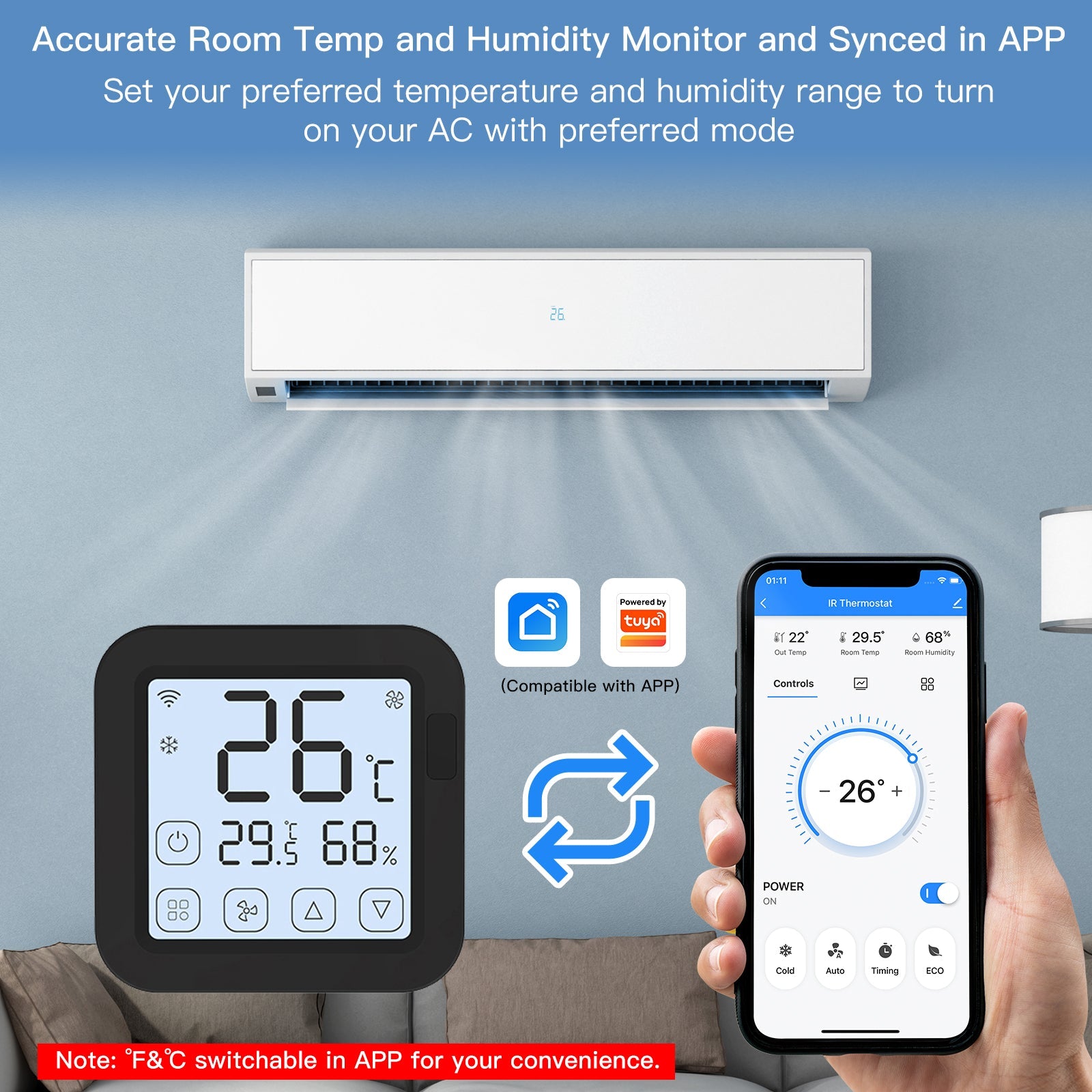 Compatibilité Tuya Smart Life et Moes avec le Thermostat infrarouge pour climatiseur WiFi Moes WR-FL-S16-BK-MS